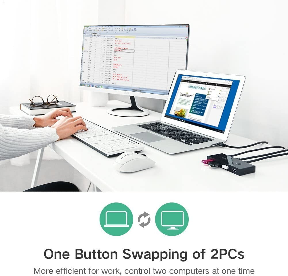 UGREEN USB 2.0 Sharing Switch - 4-Port USB Peripheral Switch for Two Computers