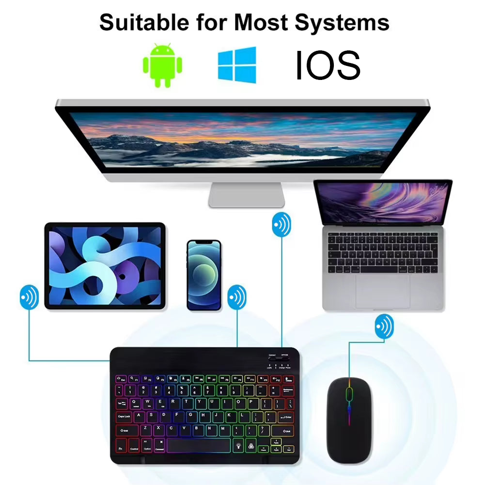 Rechargeable RGB Bluetooth Wireless Keyboard and Mouse for iPad, Android, iOS, and Windows with Rainbow Backlight