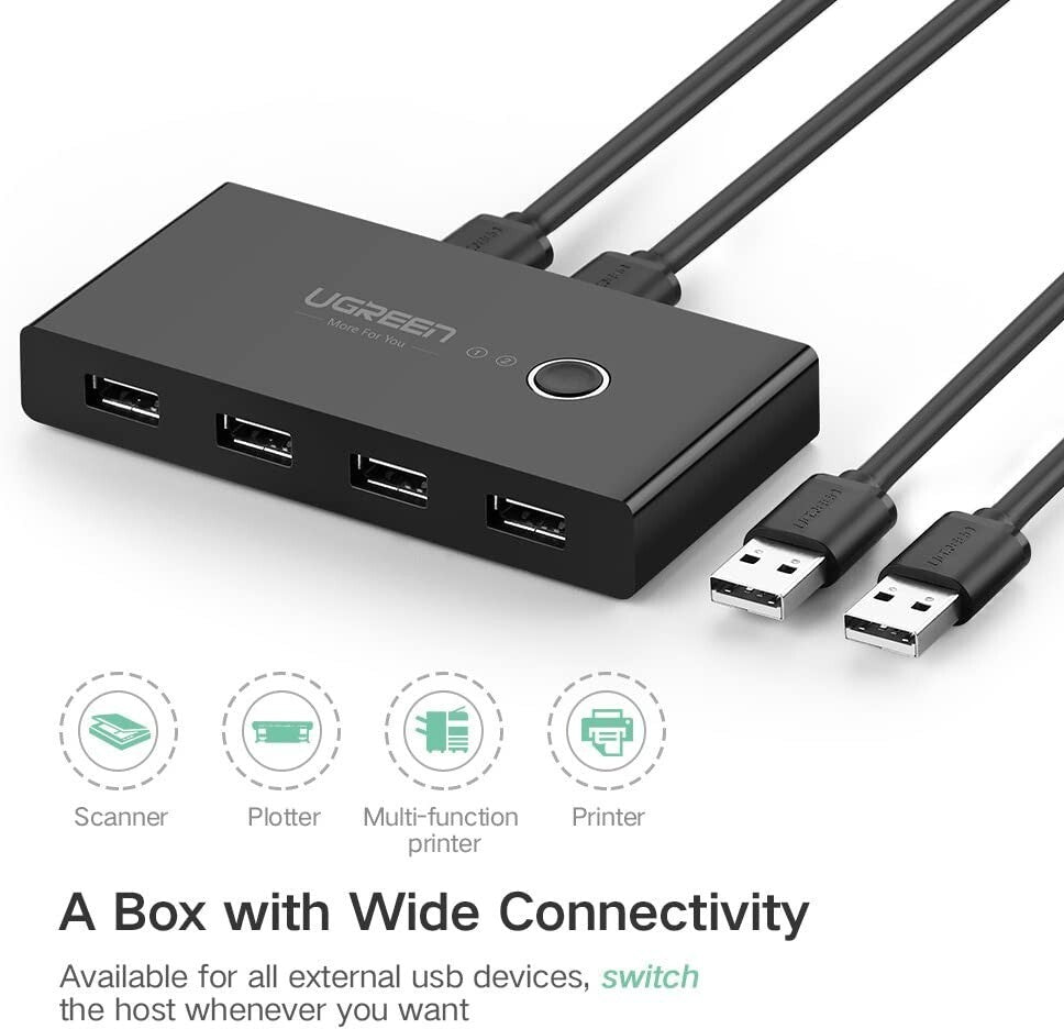 UGREEN USB 2.0 Sharing Switch - 4-Port USB Peripheral Switch for Two Computers
