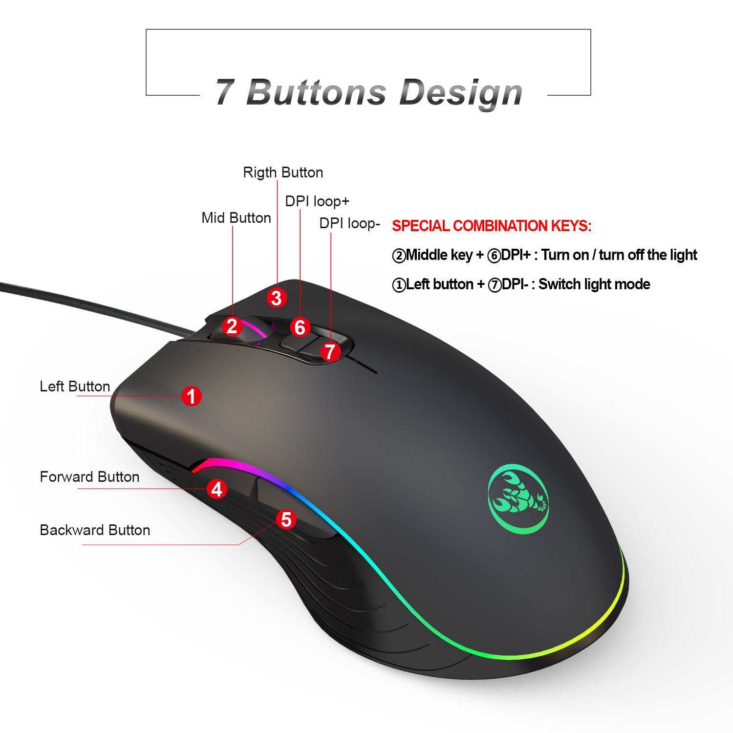 Illuminated Wired Gaming Mouse
